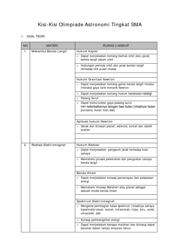 Kisi Kisi Olimpiade Astronomi Sma