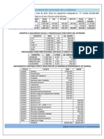 1786673901.9 - Ejemplo Registro Contable Nomina