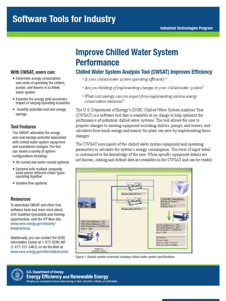 Chilled Water System Analysis Tool Fact Sheet Efficient Energy Use