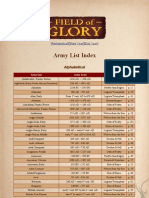 FoG Army Lists