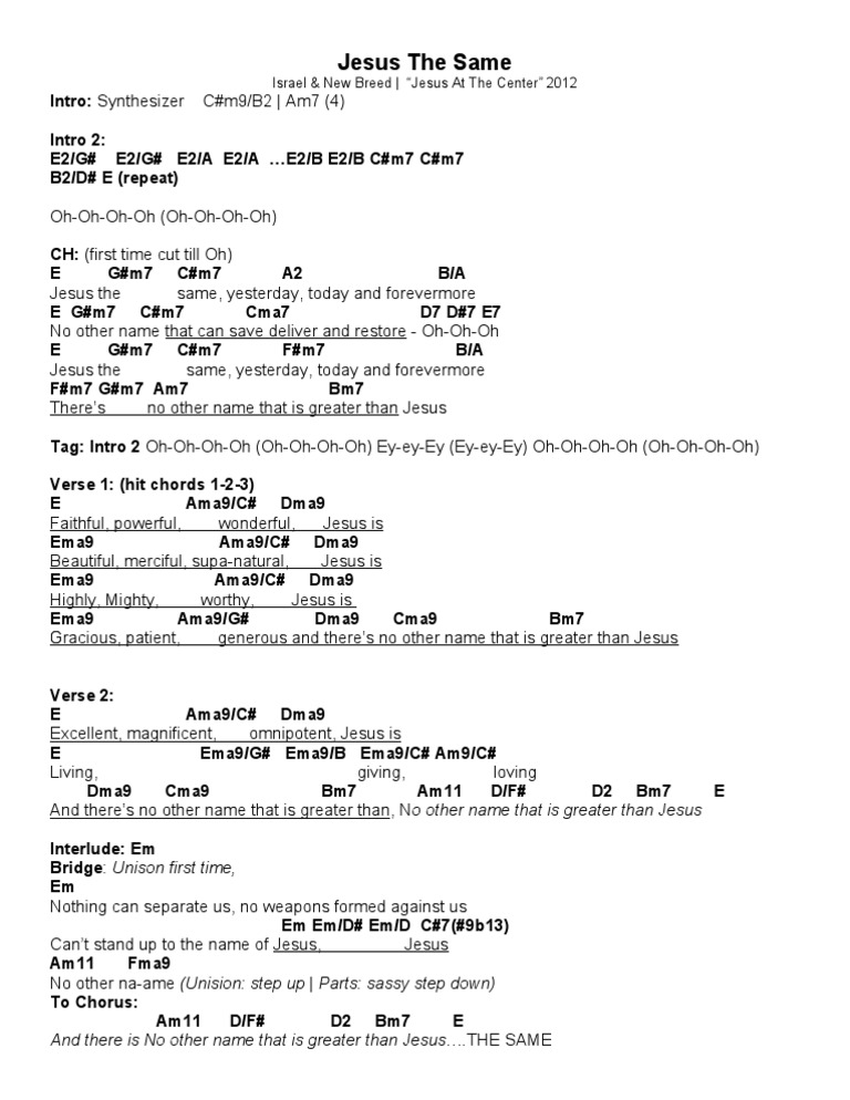 Jesus The Same Chords Elements Of Music Music Theory