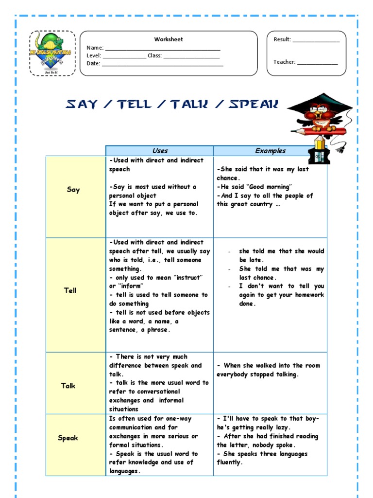 2 Say Tell Speak Talk | PDF | English Language | Human Communication