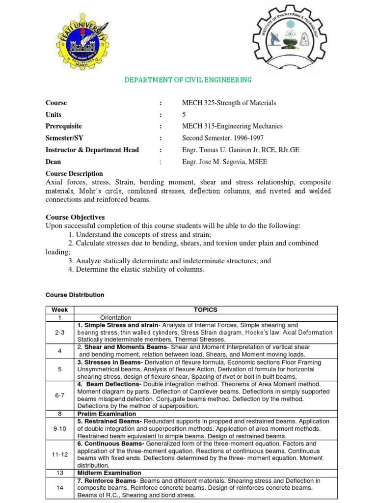 Mech 325Strength of Materials Syllabus PDF Beam (Structure) Bending