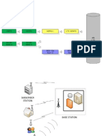 Presentacióncomunicaciones en edificaciones