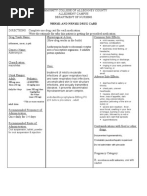 azithromycin drug card