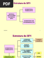 O Sitema Financeiro Nacional