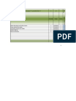 D-Formato Burndown Chart