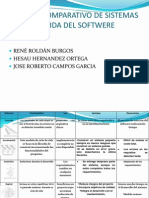 Cuadro Comparativo