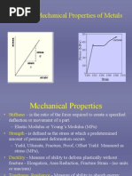 Chapter 3: Mechanical Properties of Metals: Strain