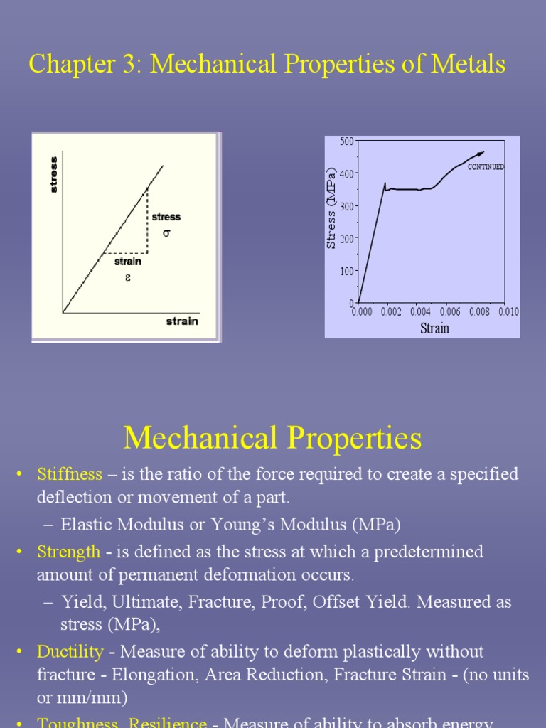 Mechanical Properties of Metals Overview | PDF | Science & Mathematics ...