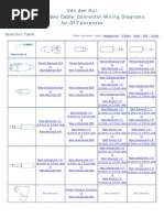 Download Audio and Video Cable Connector Wiring Diagrams for DIY Purposes by Anonymous c3vuAsWA SN131862521 doc pdf