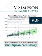 2012 Actuarial Salary Survey