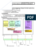 05 - Concept FMD - Introduction PDF