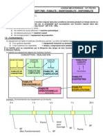 05 - Concept FMD - Introduction.pdf