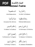 Bacaan Do'a Sesudah Sholat