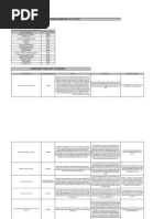 Download Stimulus Package Project Breakdown by Daniel Ballard SN13189629 doc pdf