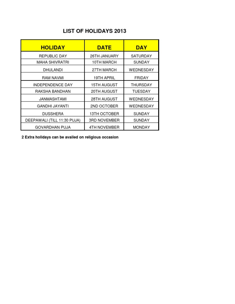 List of Holidays 2013: 2 Extra Holidays Can Be Availed On Religious ...