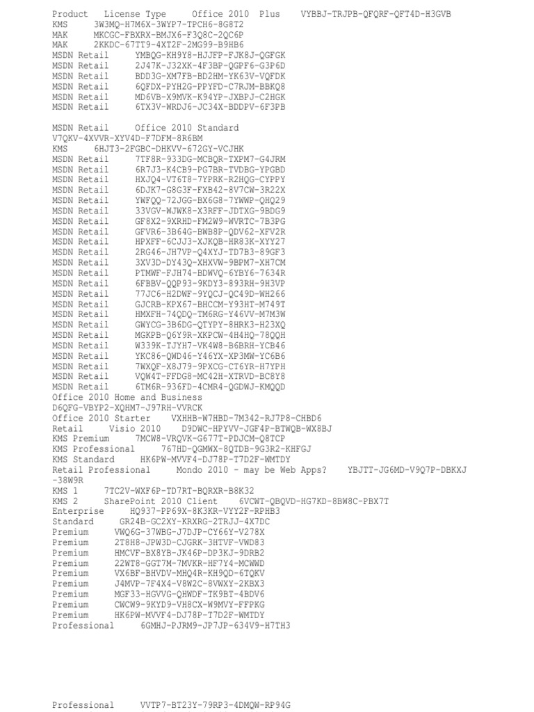 Microsoft office 2010 product key pdf microsoft software