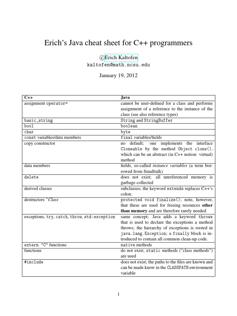 CPP Vs Java | PDF | Method (Computer Programming) | C++