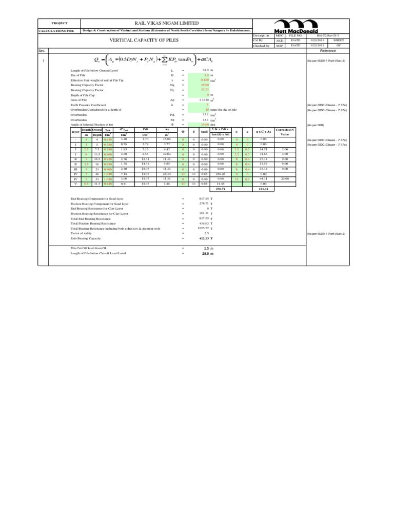 Pile Capacity Calculation (12!12!2011) | Deep Foundation | Friction