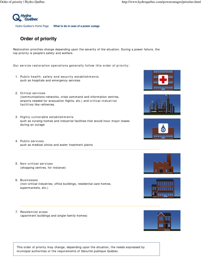 Order of Priority: What To Do in Case of A Power Outage | PDF