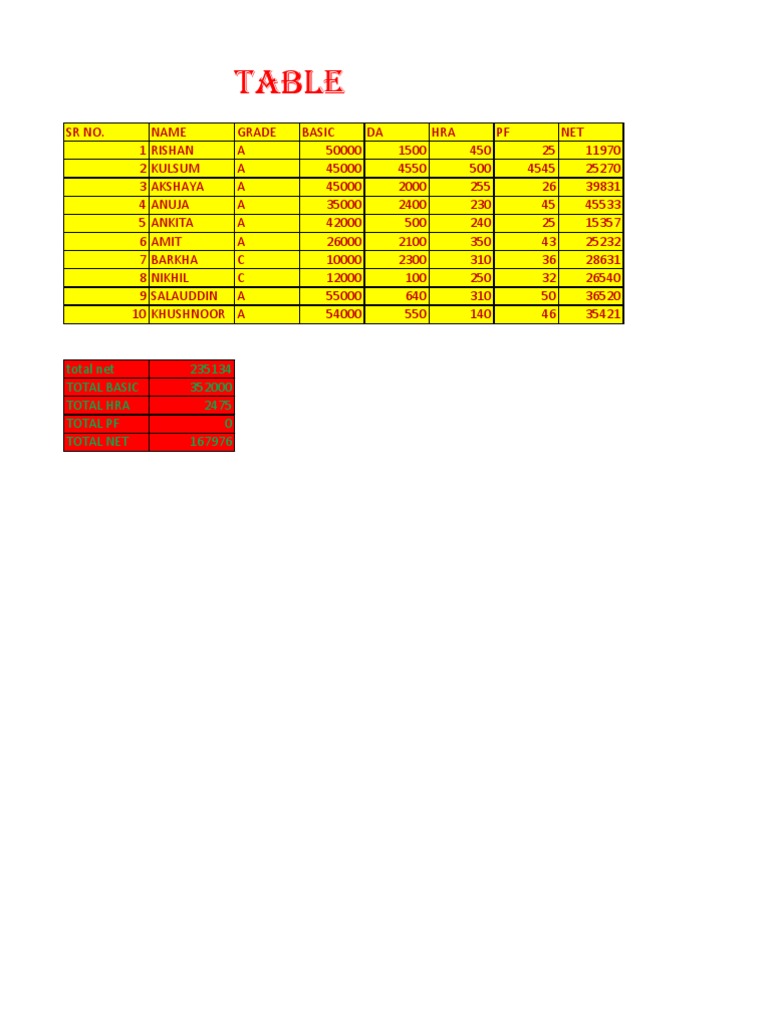 Table | PDF