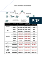 E4_PTAct_2_6_1.pdf