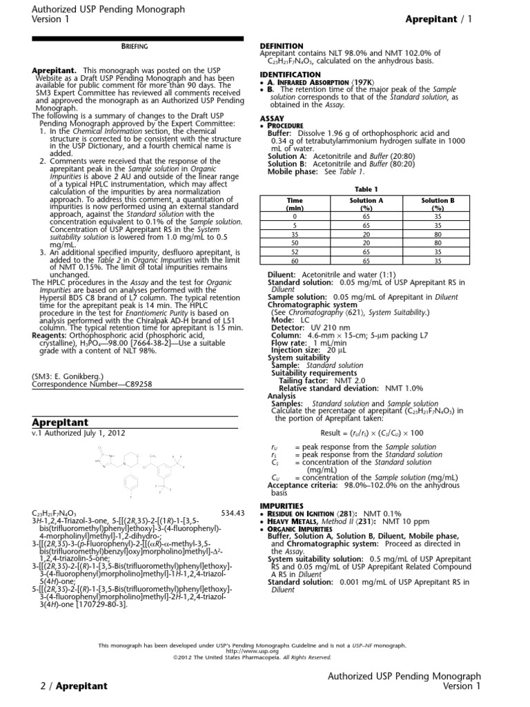 Aprepitant USP Monograph Chromatography High Performance Liquid