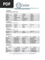 Lista de Substituicao Completa