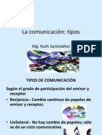 Tipos de Comunicacion PDF