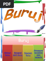 Laporan Karnival Permainan Tradisional Ipg Kampus Raja 