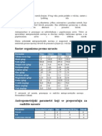 Antropometrija