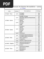 Exames Datas SEC2009
