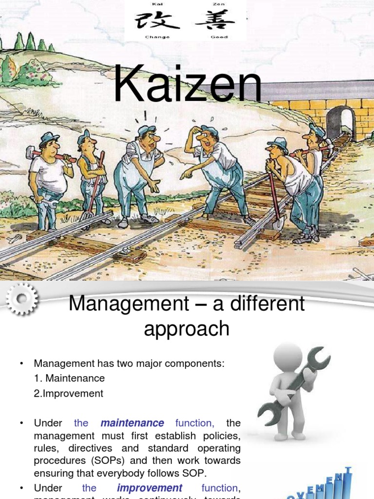KAIZEN | Lean Manufacturing | Leadership