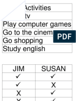 Activities Watch TV Play Computer Games Go To The Cinema Go Shopping Study English