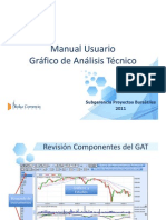 Manual Gráfico Analisis Tecnico PDF