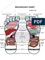 Foot Reflexology Chart