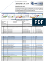 FormularioPlaneacionClaseAClase 2013-I Bioinstrumentacion