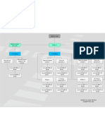 Mapa Conceptual Algebra Lineal