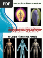 Apresentação dos Corpos e do Corpo Mental