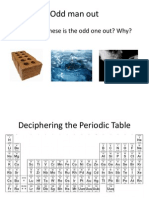 Atoms & the Periodic Table