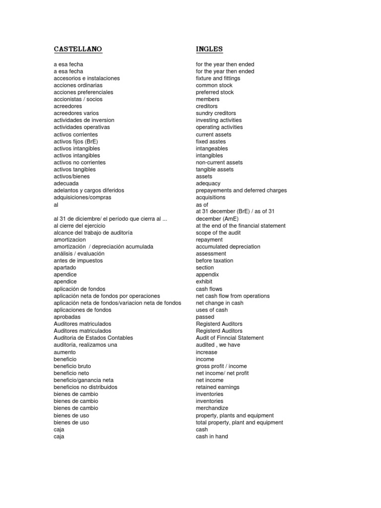 Vocabulario Contable en Inglés | PDF | Depreciación | Activo fijo