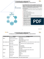 Recomendaciones para Act. Cocurriculares