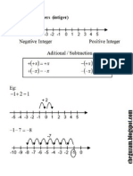 Math Form1 Chapter 6 Integers