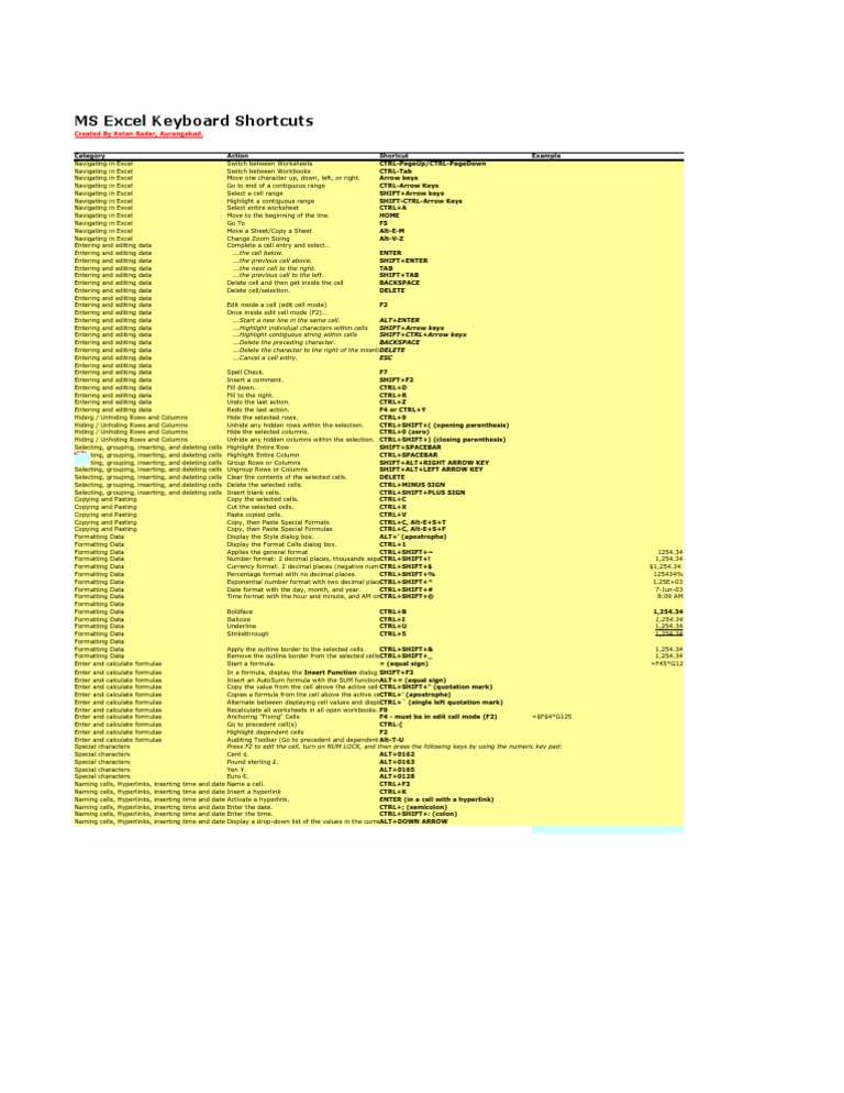 Bis 155 all quizzes week 1 5 essay 06 picture