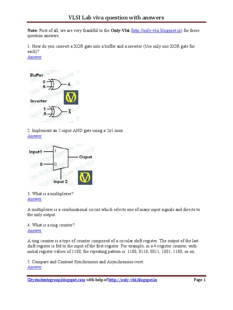 VLSI Lab Viva Question With Answers | Field Programmable Gate Array | Cmos