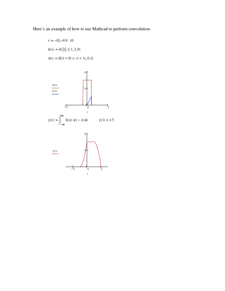 What Is An Example Of Undefined In Mathcad? – SPPI