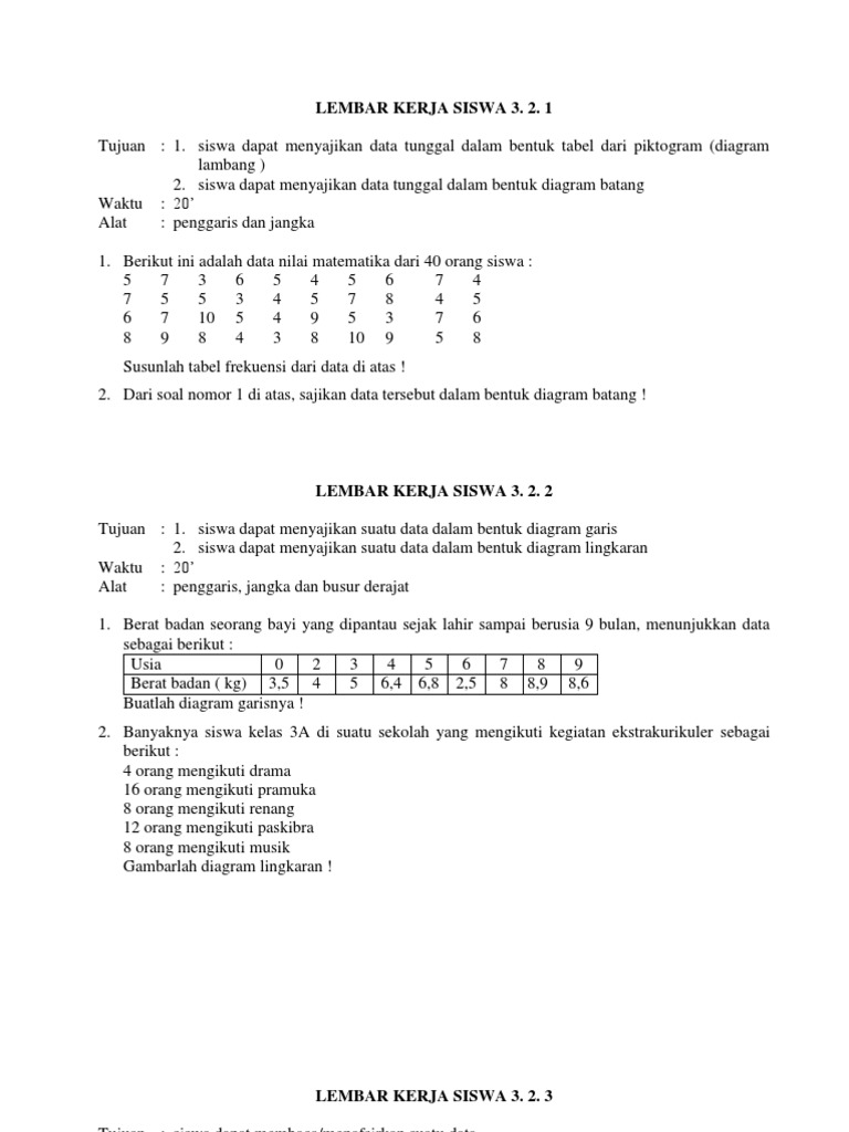 Soal Penyajian Data Tunggal Kelas 5