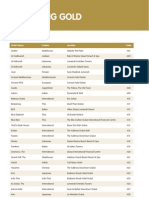 Dubai Fine Dining Merchant Index.