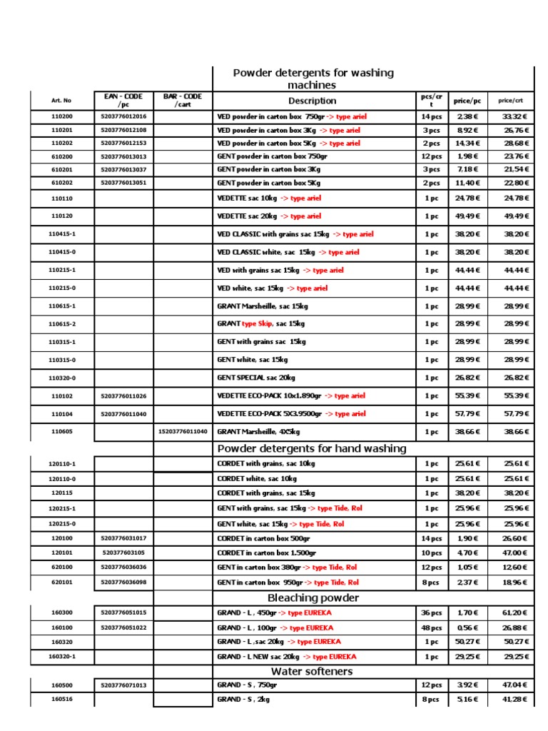 Detergents Price List Chlorine Cleaning